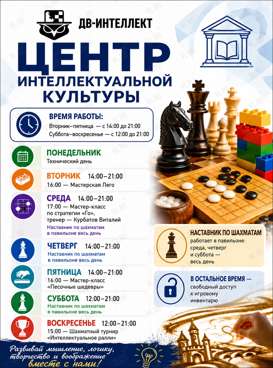 Павильон ЦИК: мастер-классы по Го - шахматные турниры - лего (Семь сопок)