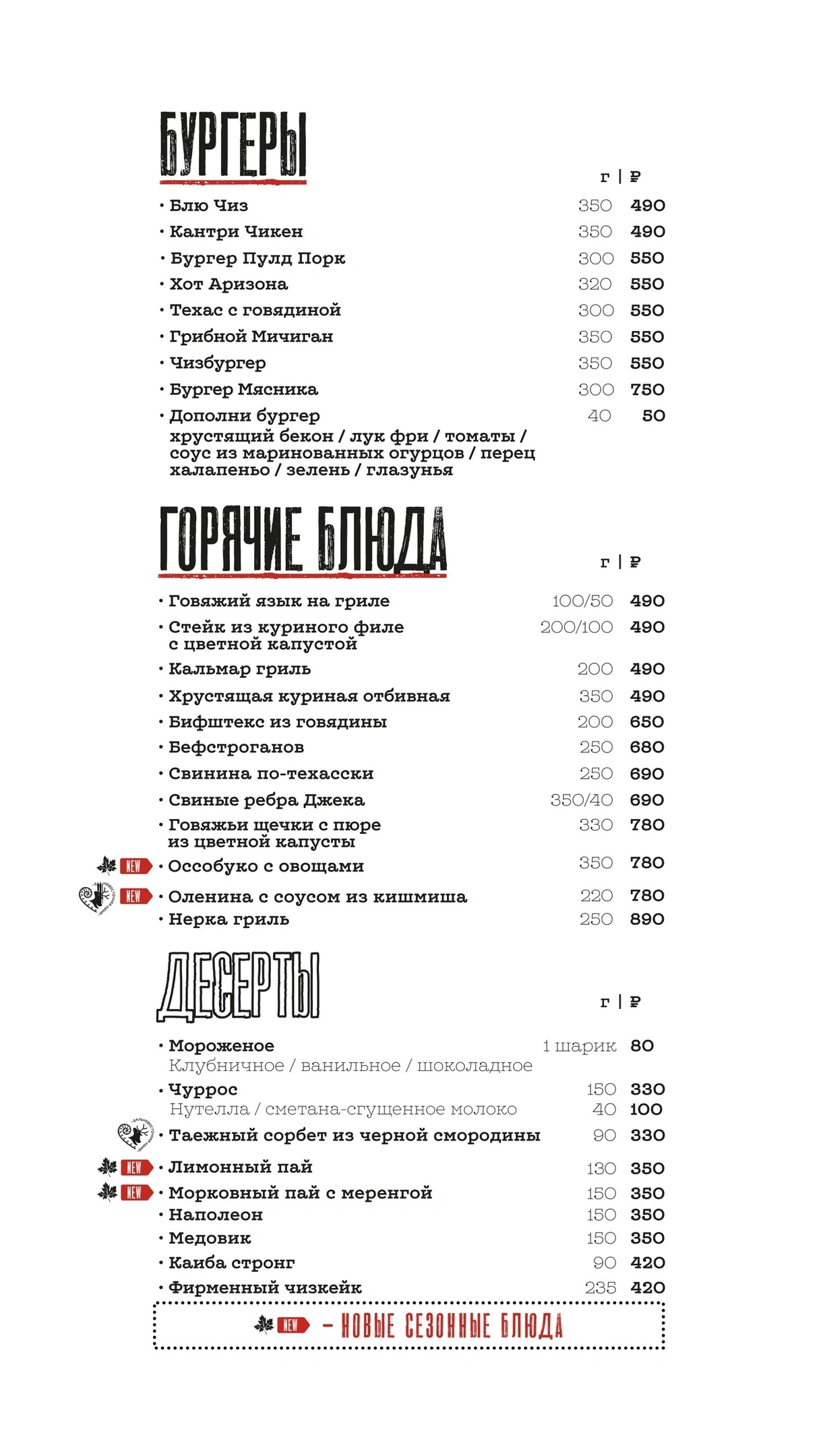 Дело в мясе  ​ - фотогалерея 1