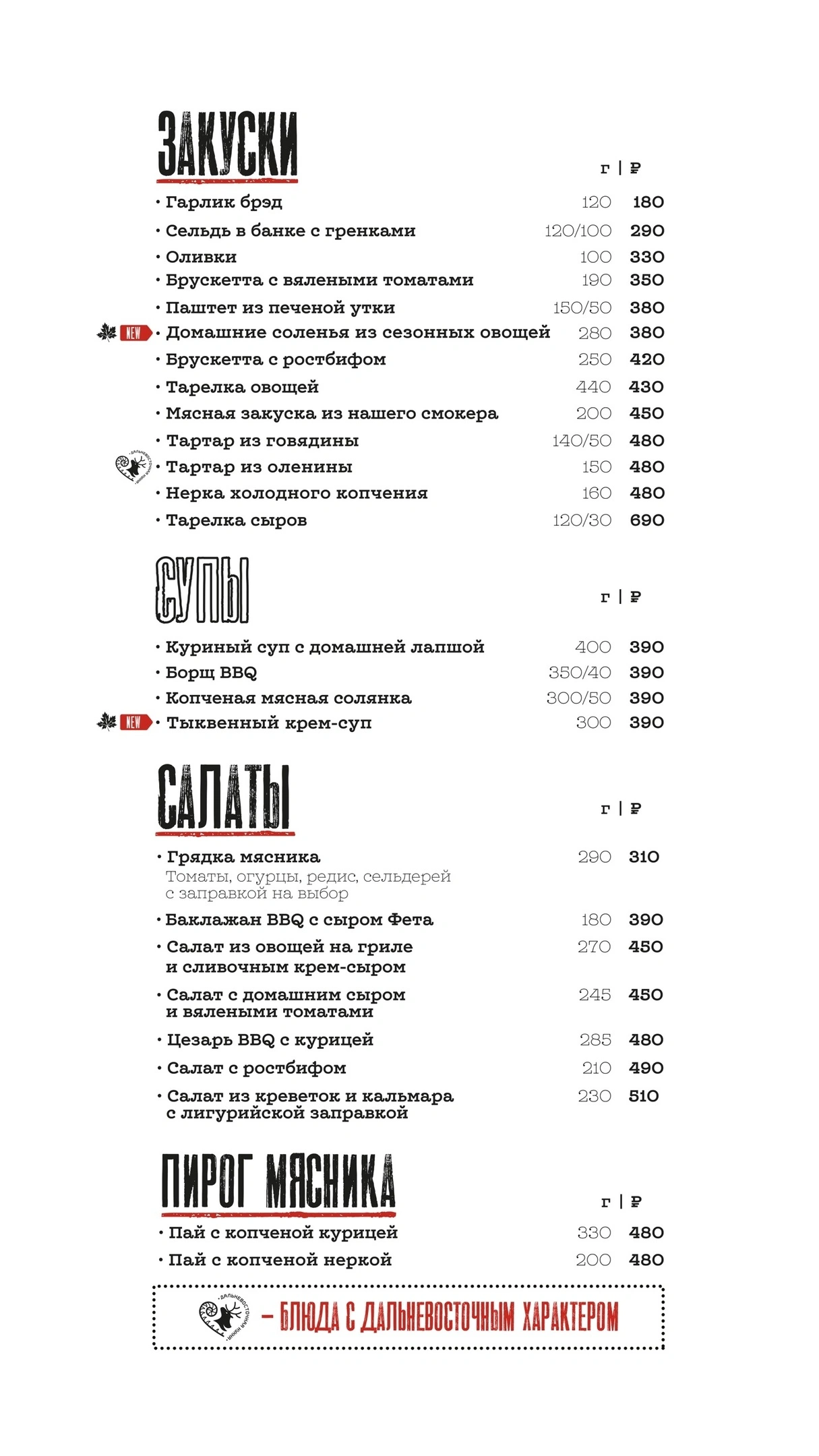 Дело в мясе  ​ - фотогалерея 2