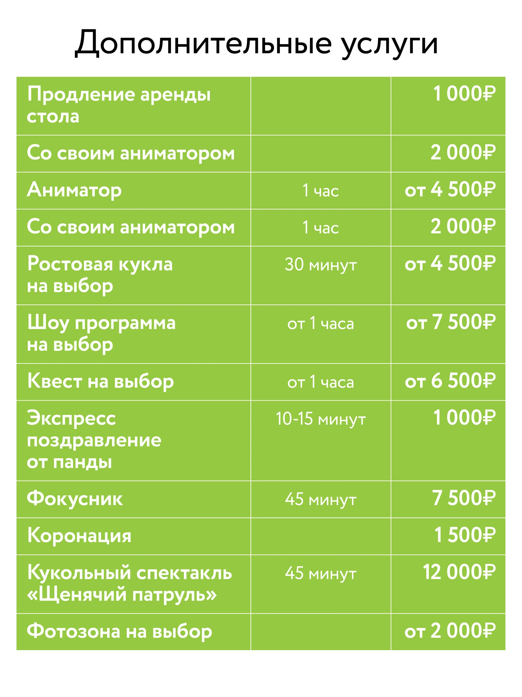 Пандапарк - веревочный парк - фото 3